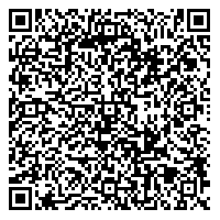 Kontaktdaten als QR-Code